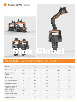 Máy khoan cọc thủy lực toàn cầu Sino cho Máy xúc Komatsu Sany CAT